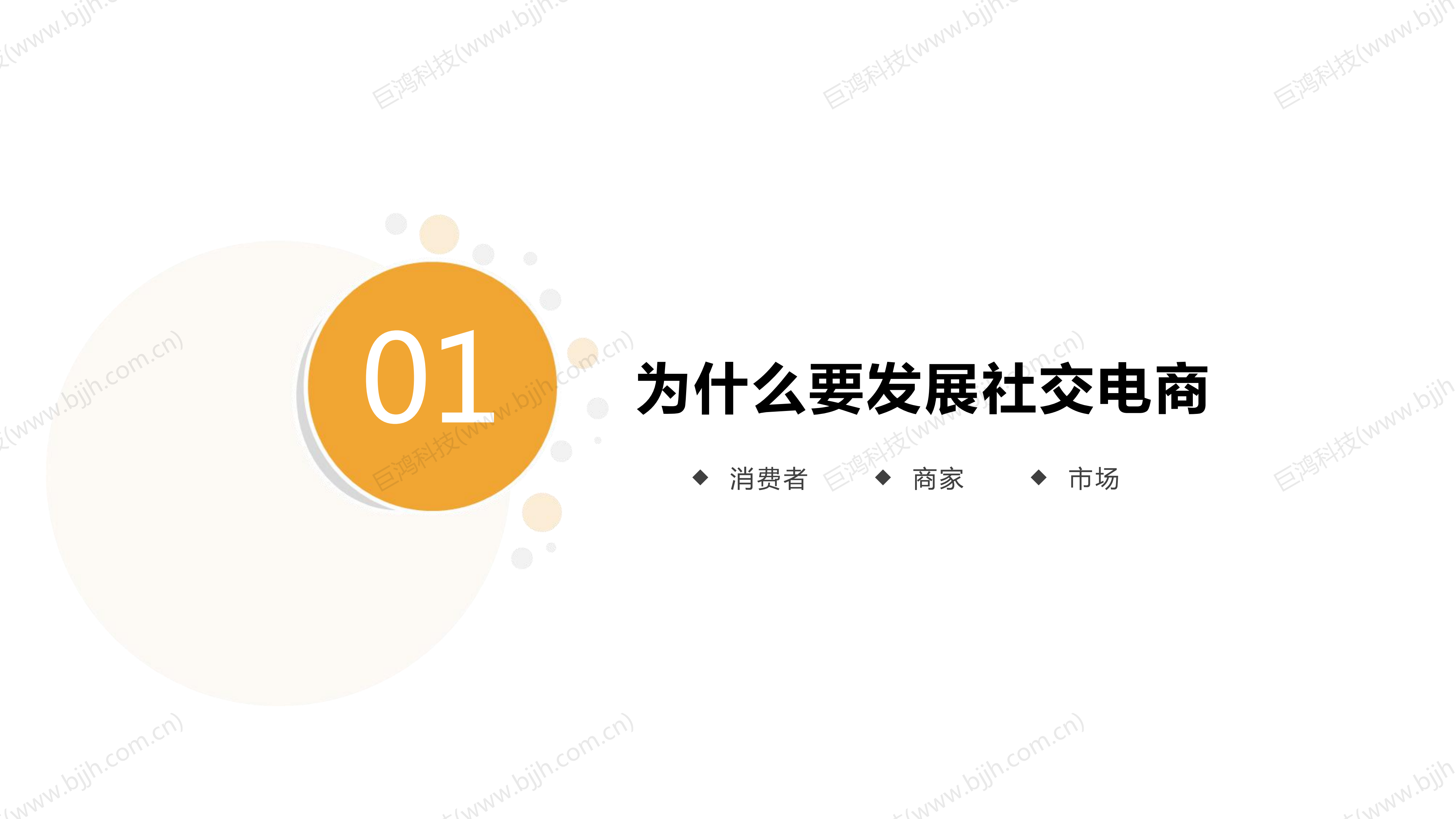【行業(ye)方(fang)案】生(sheng)鮮行業(ye)社(she))交電(dian)商(shang)轉型方(fang)案(圖4)