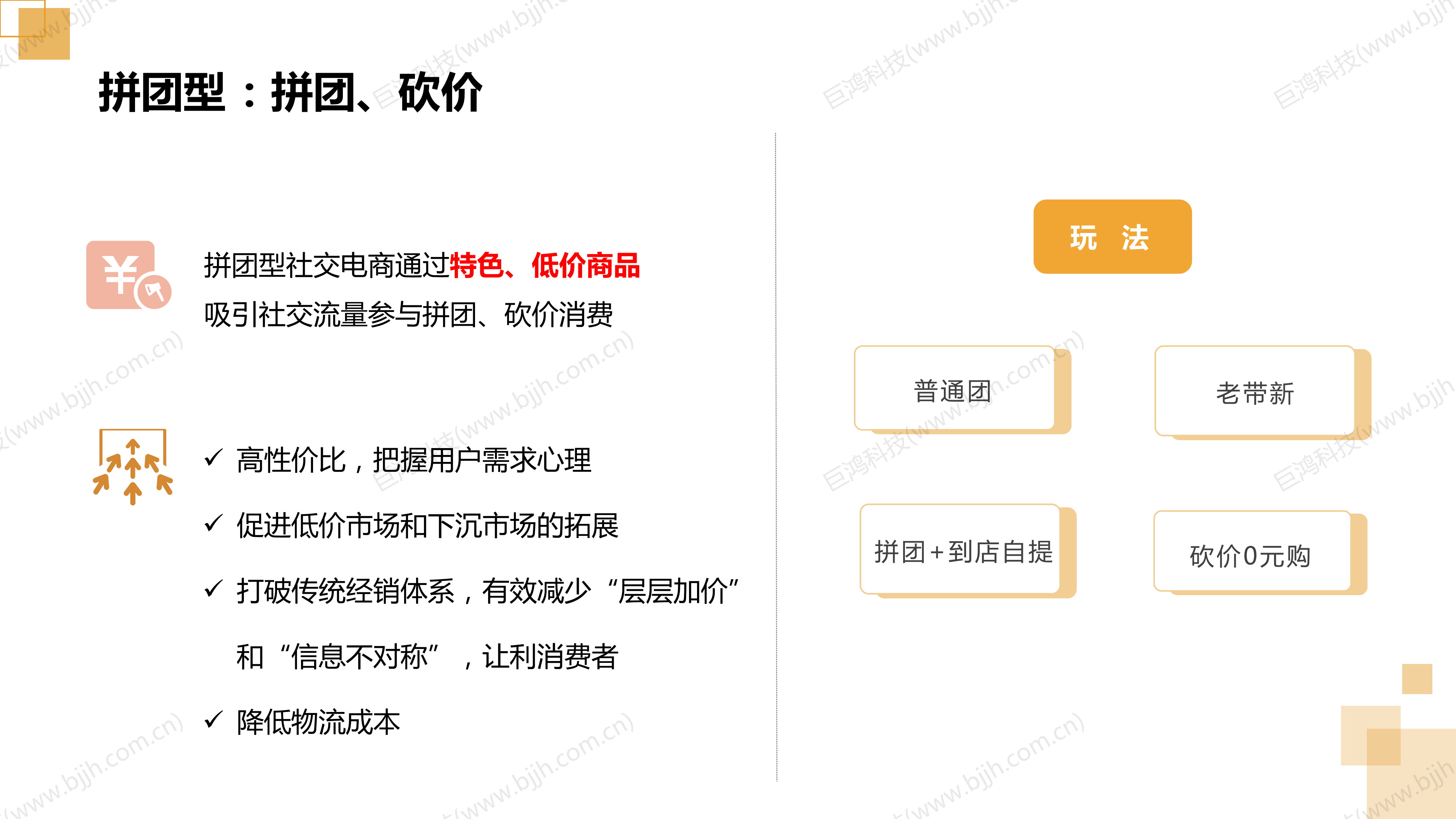 【行業(ye)方(fang)案】生(sheng)鮮行業(ye)社(she))交電(dian)商(shang)轉型方(fang)案(圖11)