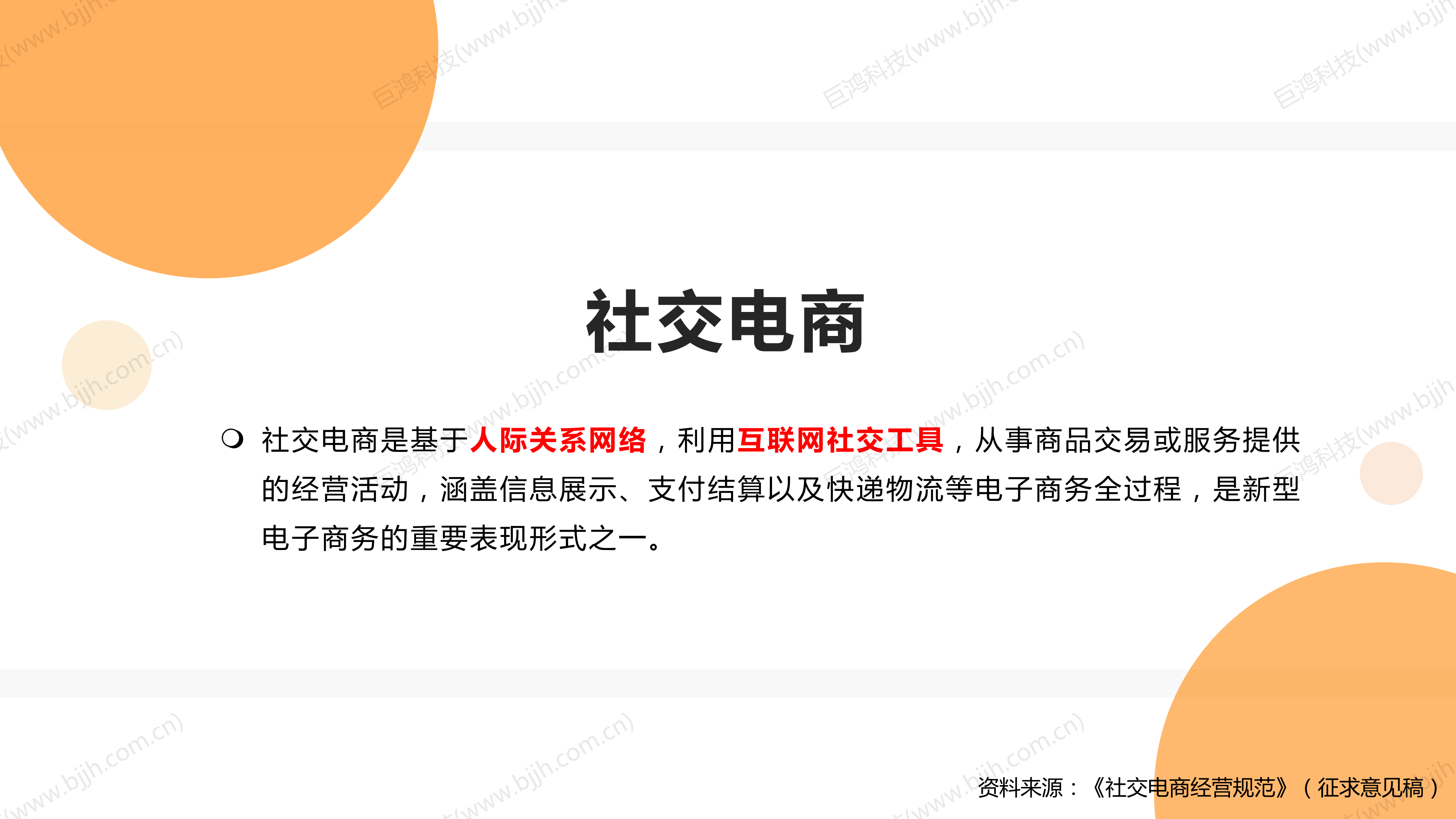 【行業(ye)方(fang)案】生(sheng)鮮行業(ye)社(she))交電(dian)商(shang)轉型方(fang)案(圖2)