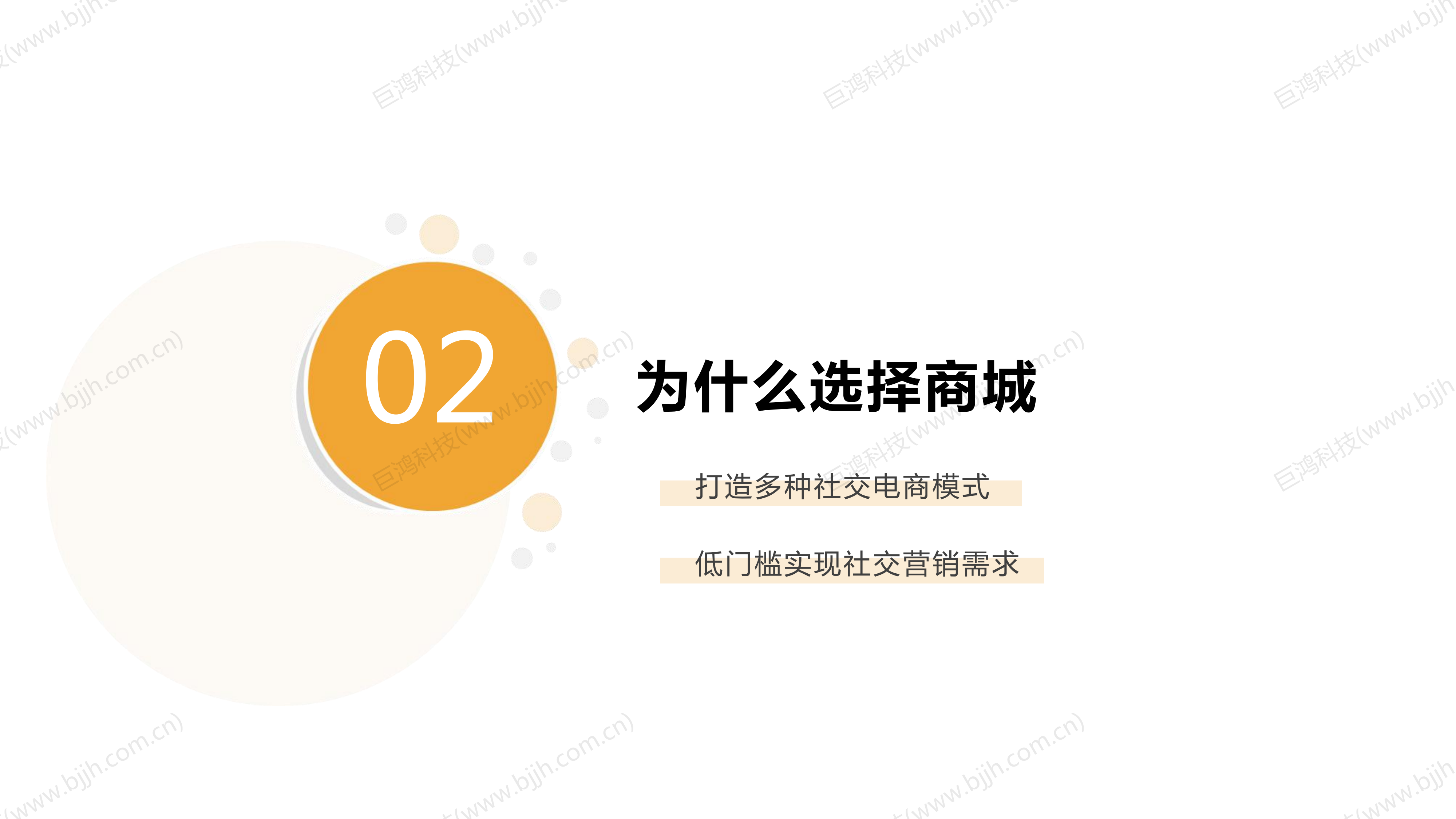 【行業(ye)方(fang)案】生(sheng)鮮行業(ye)社(she))交電(dian)商(shang)轉型方(fang)案(圖9)