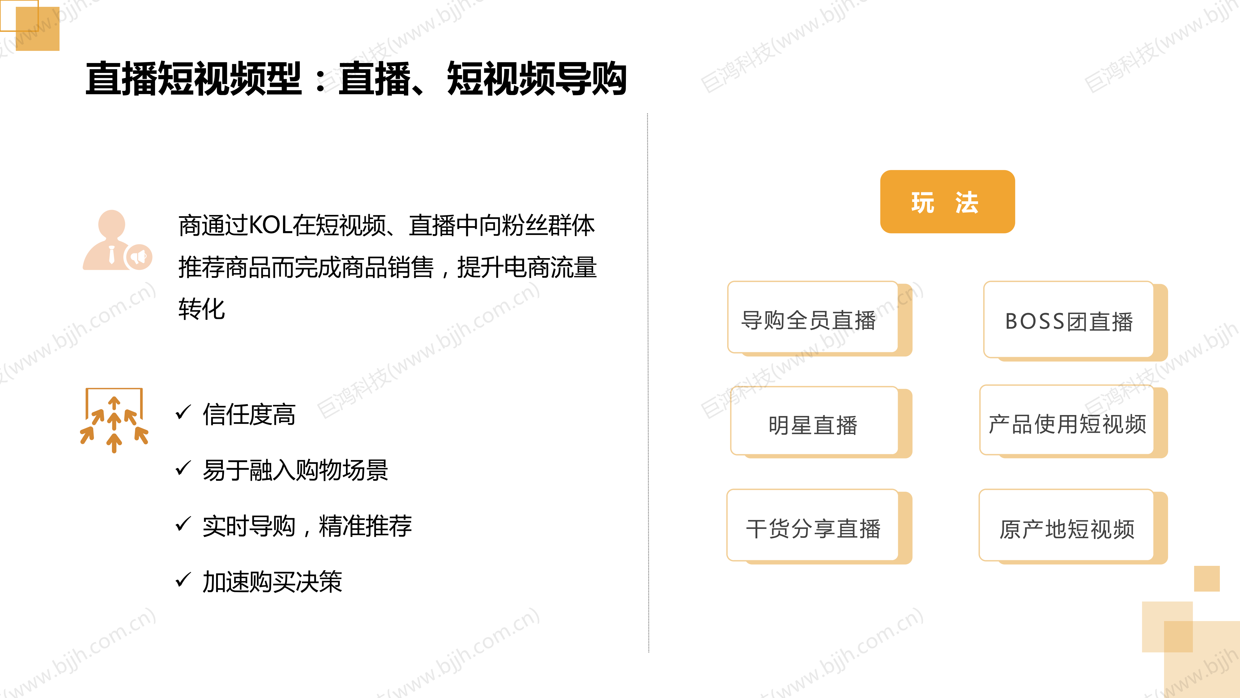 【行業(ye)方(fang)案】生(sheng)鮮行業(ye)社(she))交電(dian)商(shang)轉型方(fang)案(圖14)