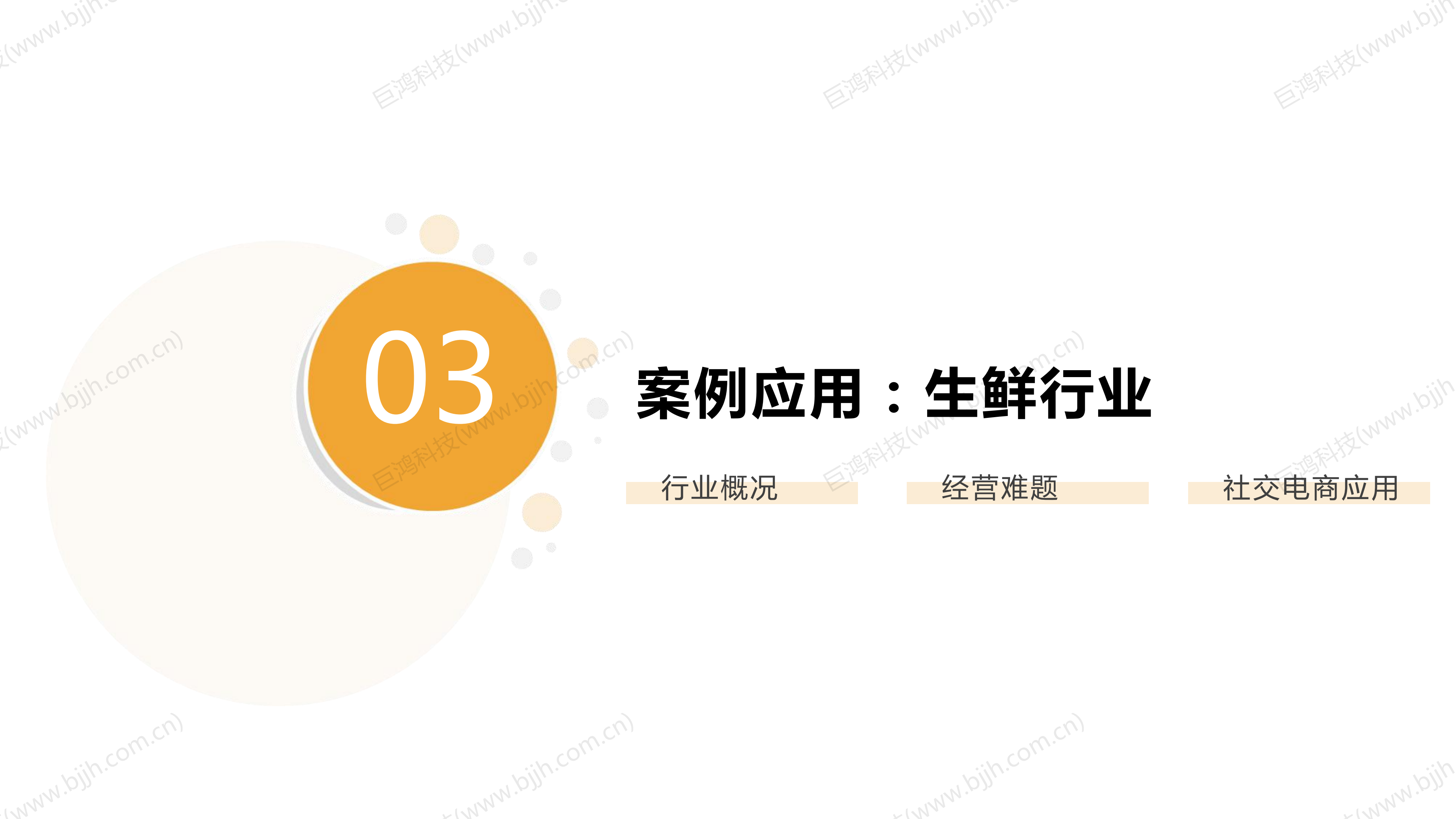 【行業(ye)方(fang)案】生(sheng)鮮行業(ye)社(she))交電(dian)商(shang)轉型方(fang)案(圖16)