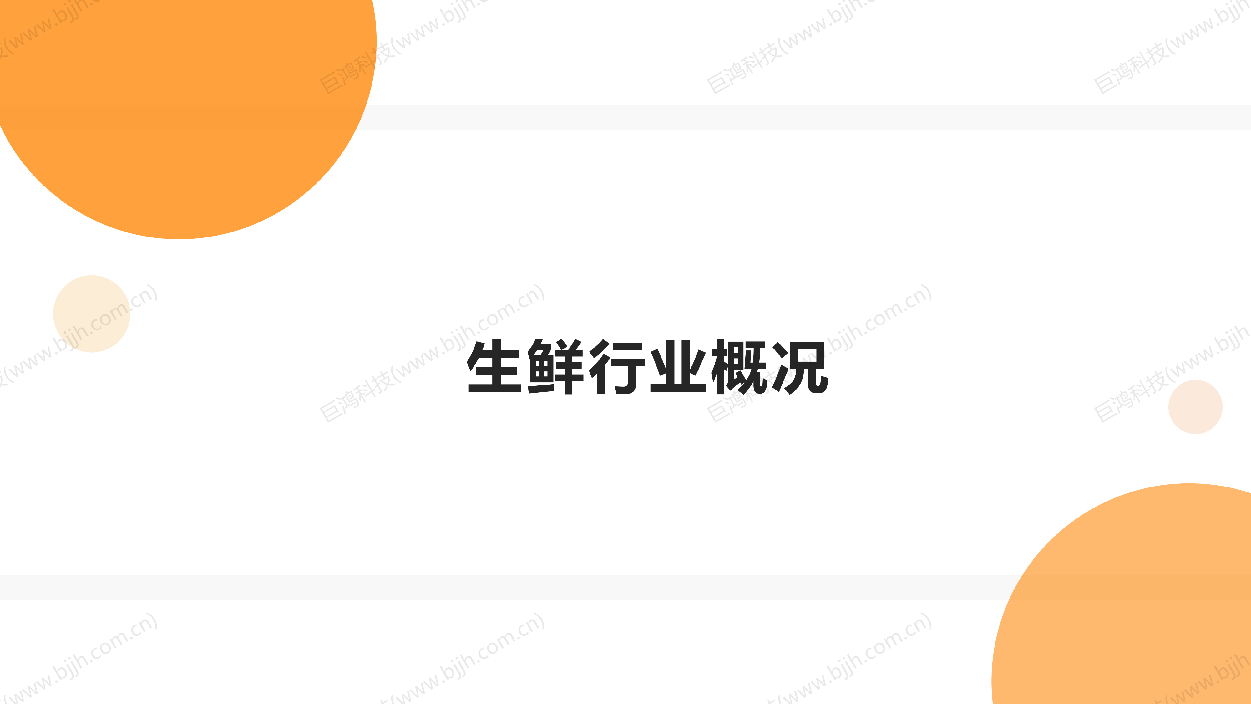 【行業(ye)方(fang)案】生(sheng)鮮行業(ye)社(she))交電(dian)商(shang)轉型方(fang)案(圖17)