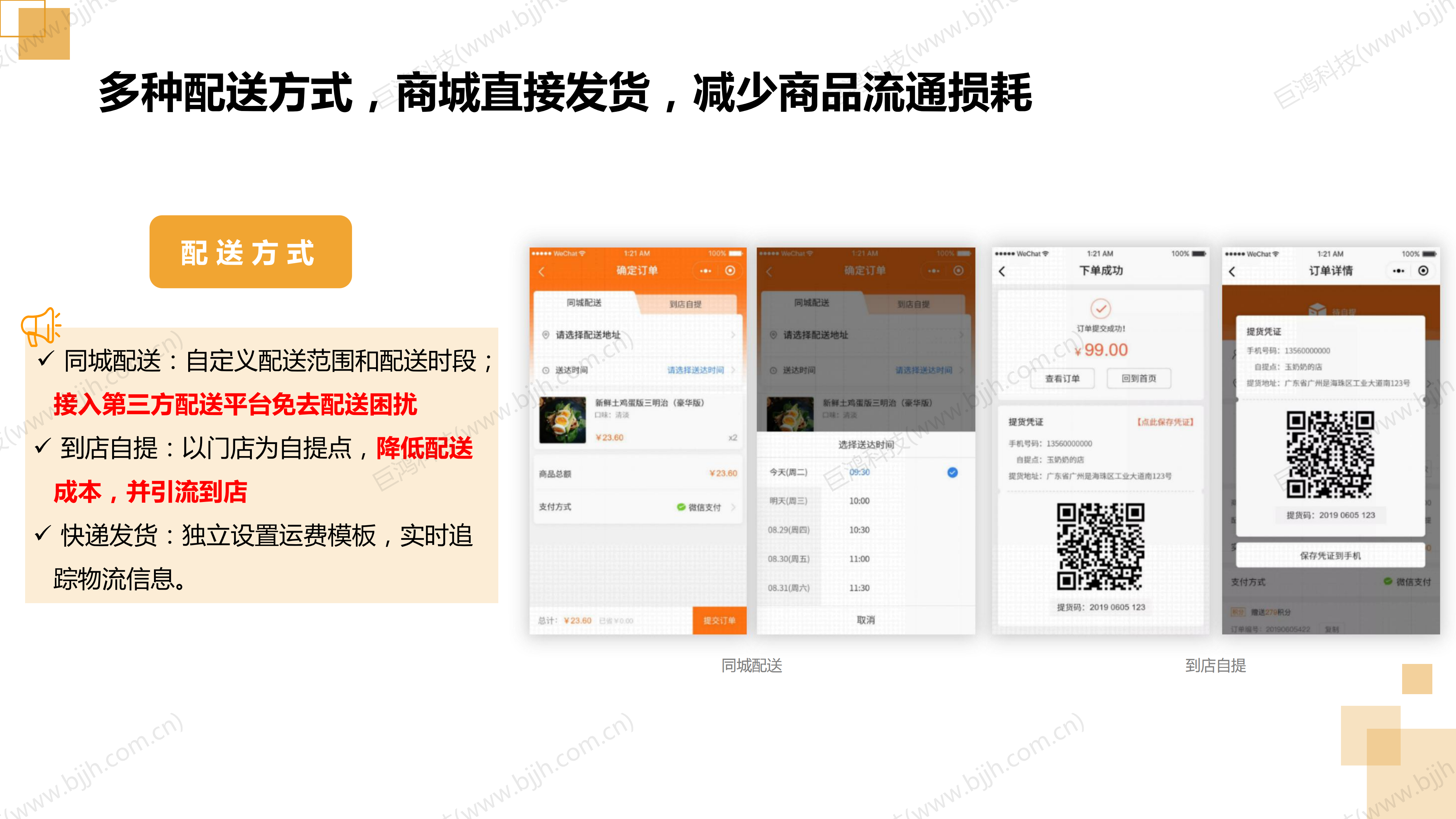 【行業(ye)方(fang)案】生(sheng)鮮行業(ye)社(she))交電(dian)商(shang)轉型方(fang)案(圖29)