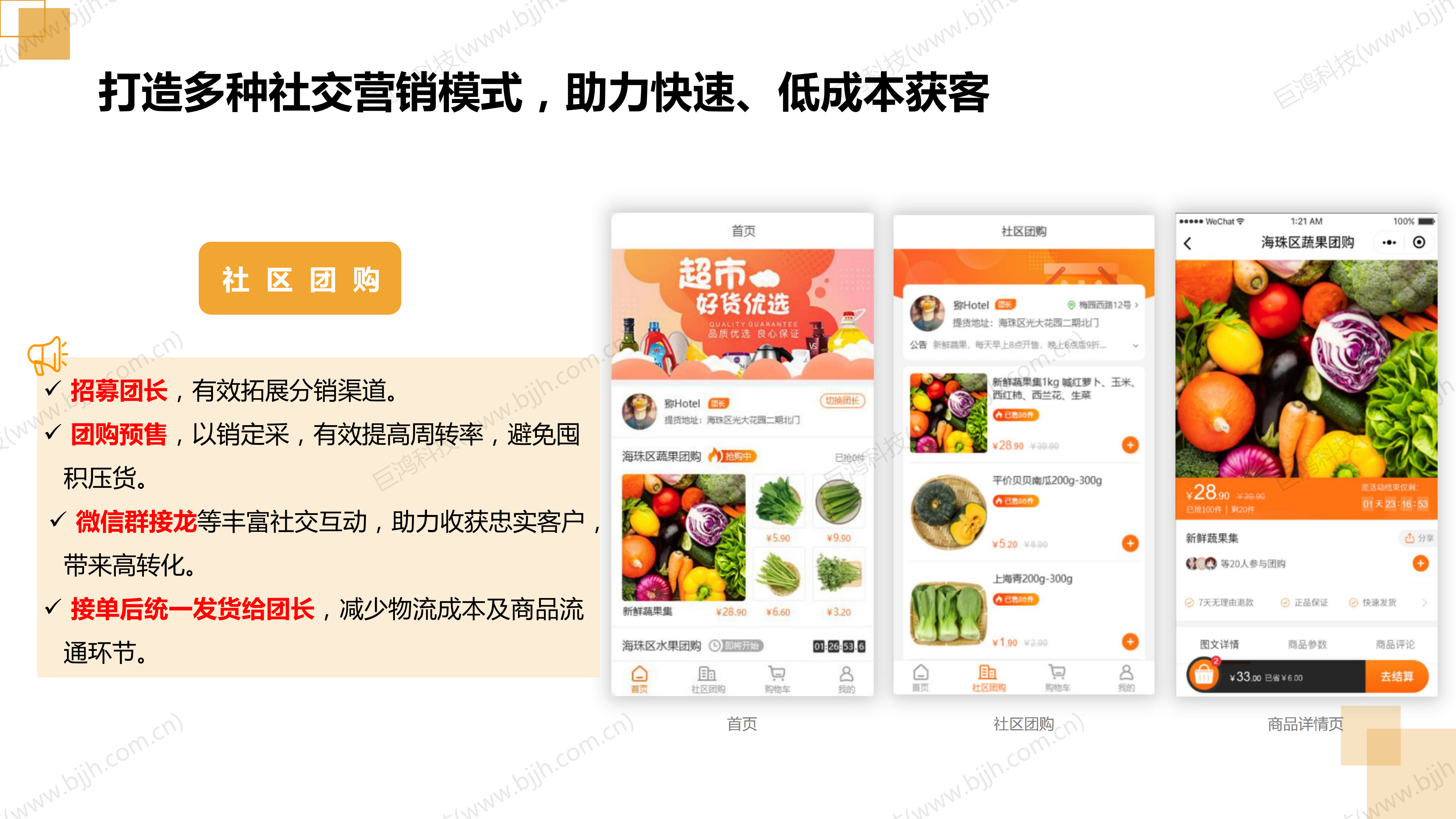 【行業(ye)方(fang)案】生(sheng)鮮行業(ye)社(she))交電(dian)商(shang)轉型方(fang)案(圖28)