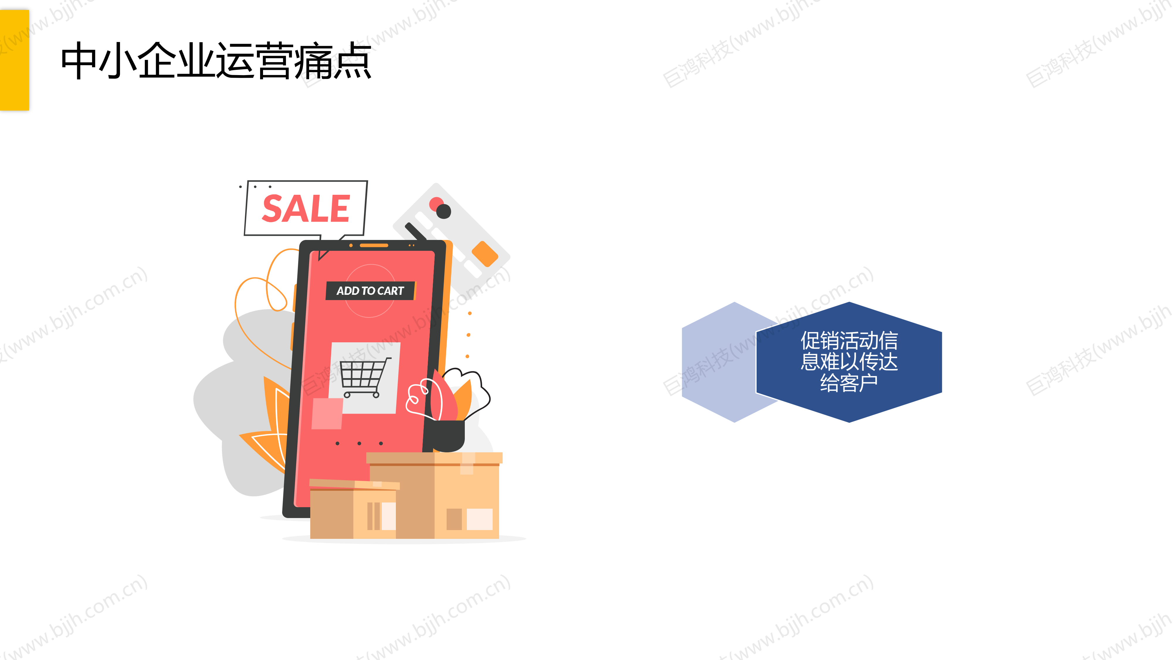 【行業(ye)方(fang)案】傢(jia)政行業(ye)解決方(fang)案(圖9)