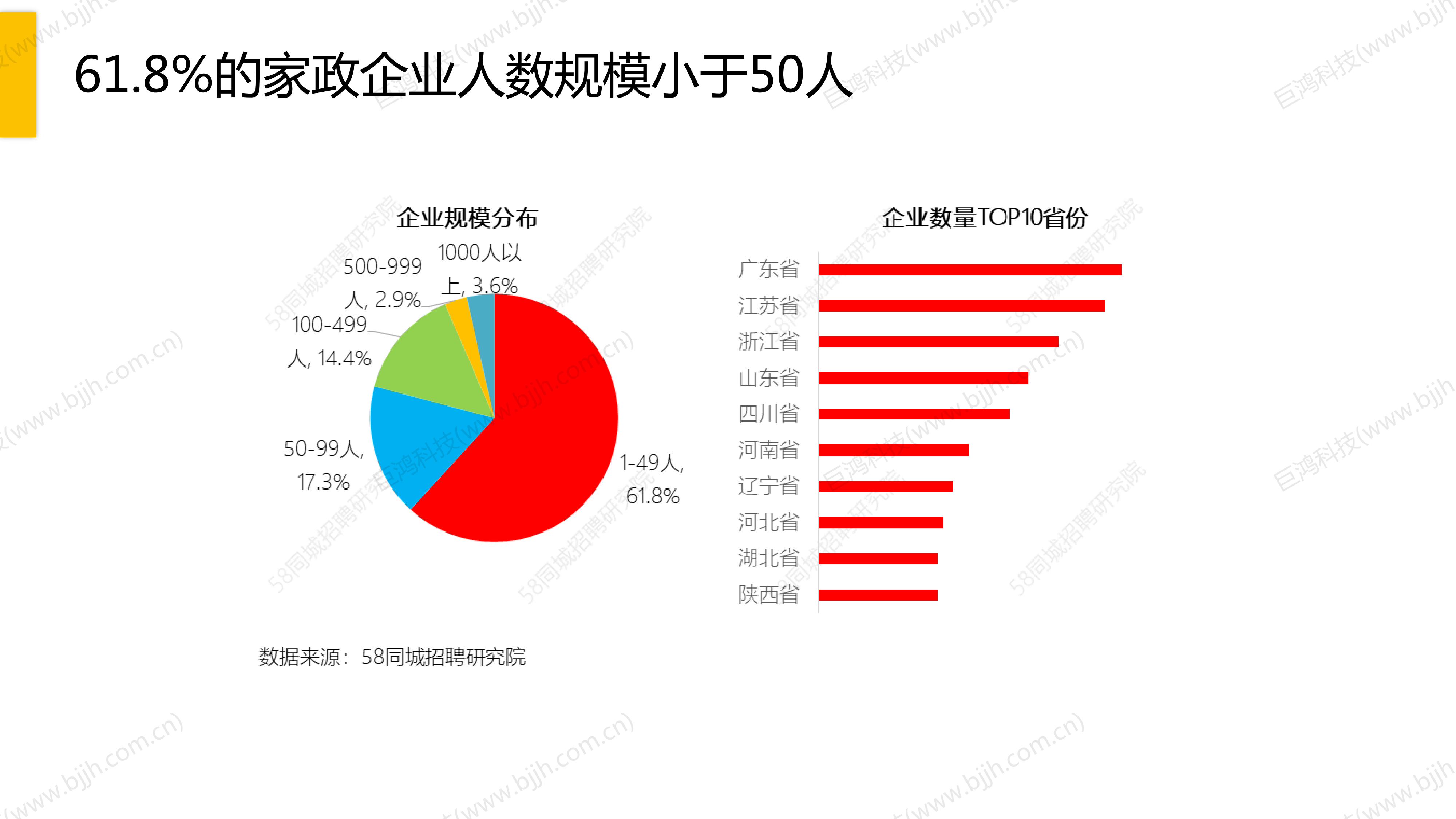 【行業(ye)方(fang)案】傢(jia)政行業(ye)解決方(fang)案(圖6)