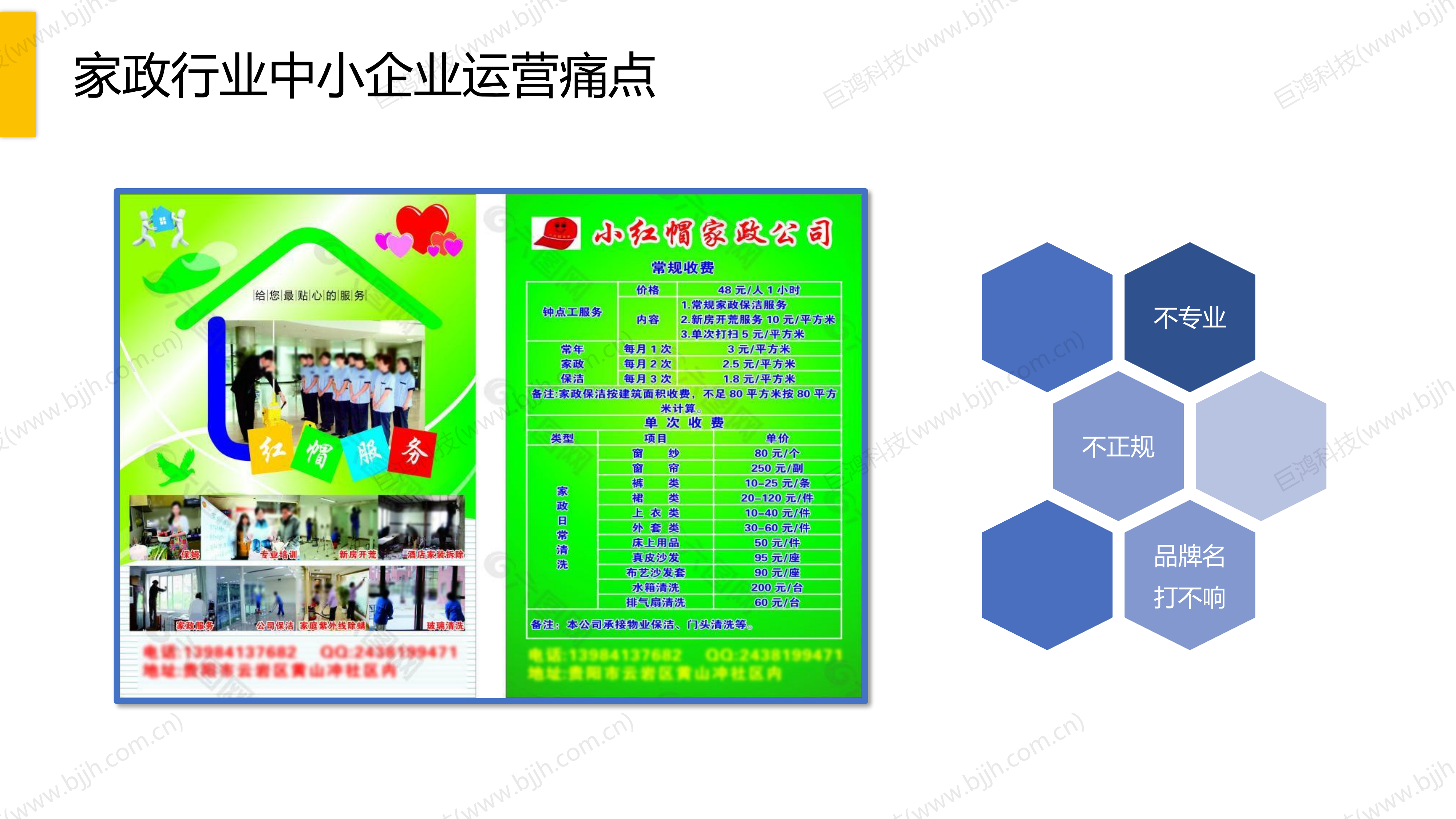【行業(ye)方(fang)案】傢(jia)政行業(ye)解決方(fang)案(圖7)