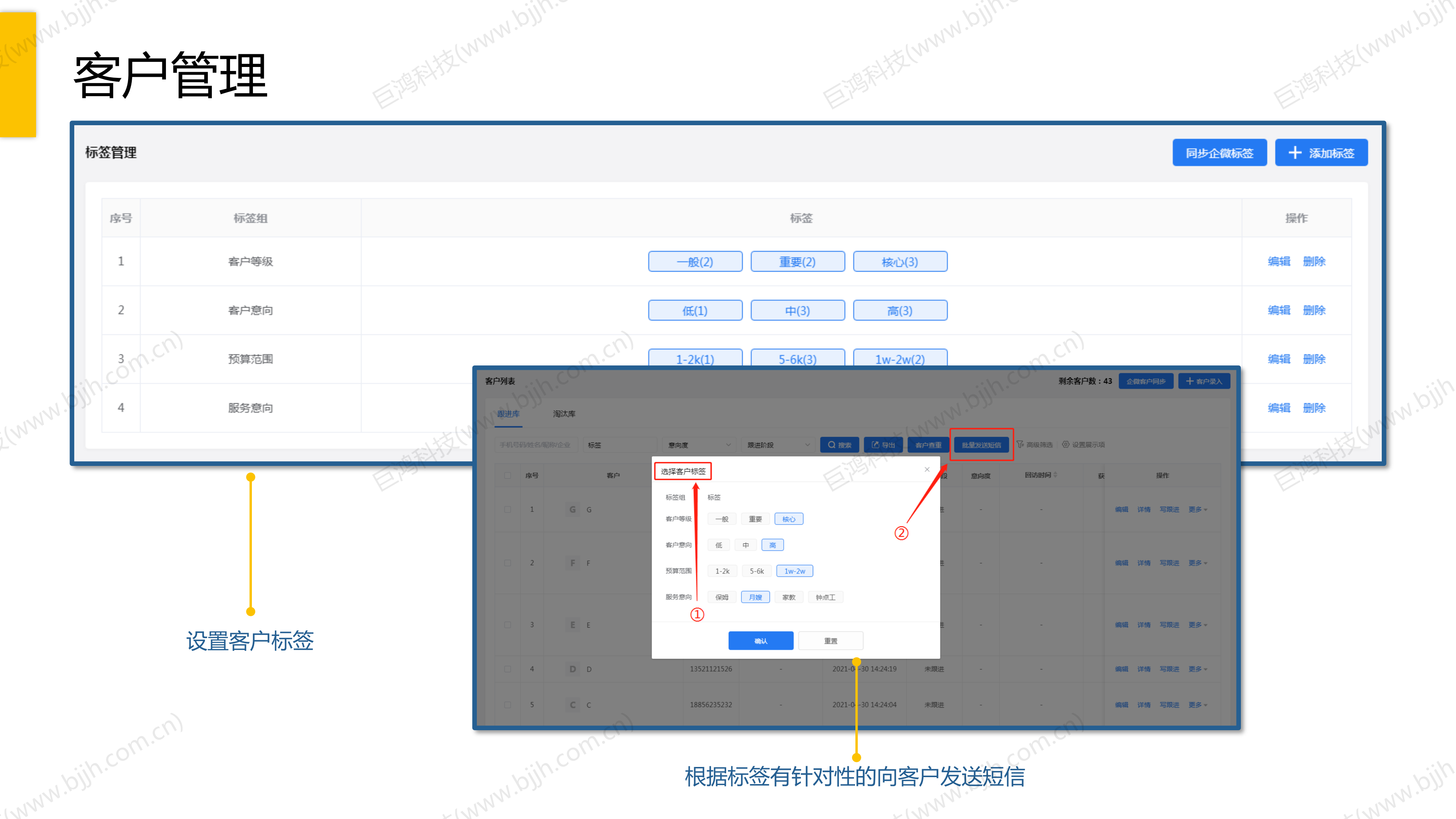 【行業(ye)方(fang)案】傢(jia)政行業(ye)解決方(fang)案(圖17)